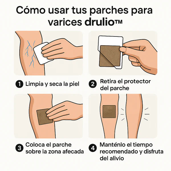 Parches Naturales para las Varices y para las Piernas Cansadas - VeinPatch™